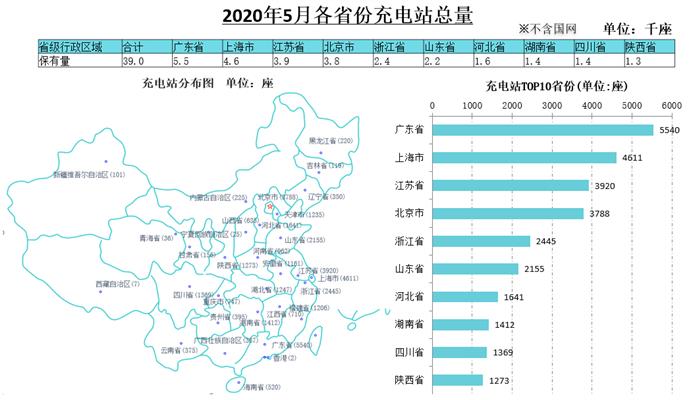 中汽协：5月车市两位数增长，乘用车11个月后增速转正