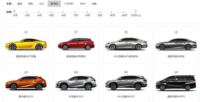 销量，特斯拉，雷克萨斯5月汽车销量,雷克萨斯新能源汽车