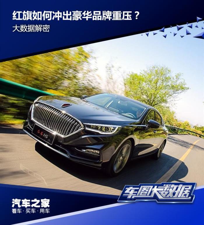 销量，红旗，红旗,汽车销量