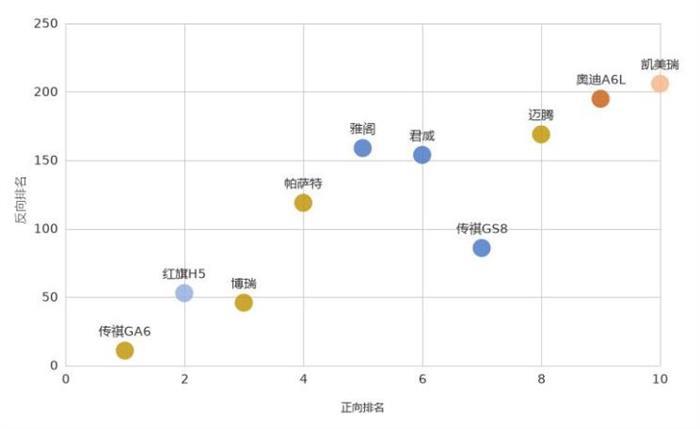 新车，广汽传祺，传祺GA8,广汽传祺