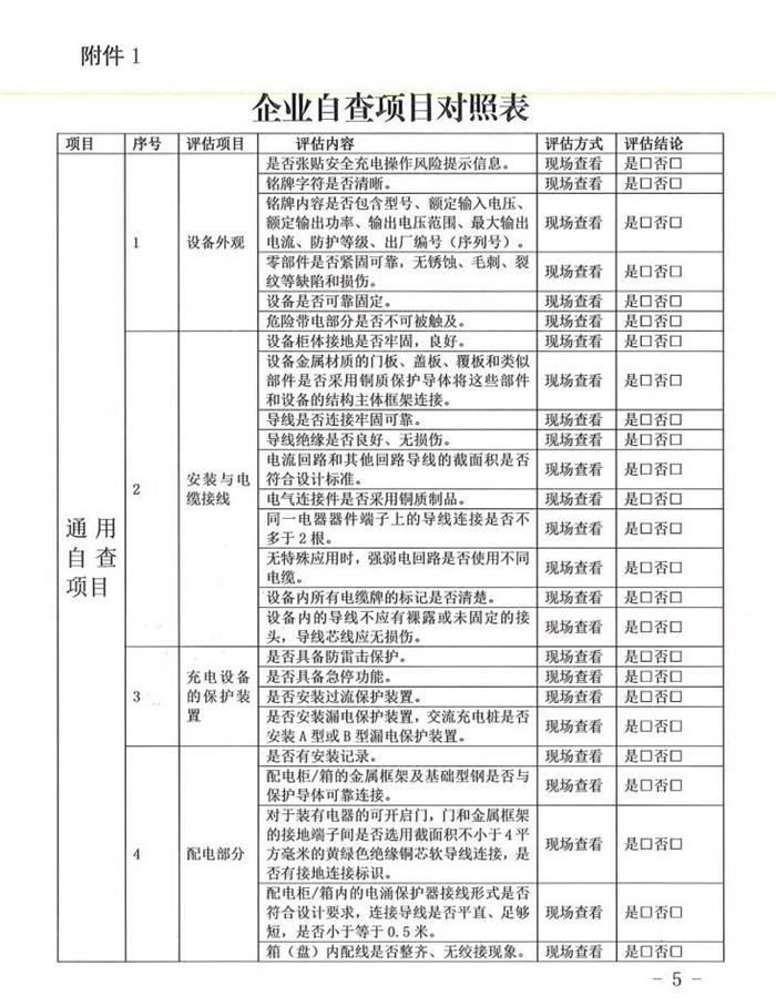 北京：关于开展公共充电桩安全隐患排查的通知