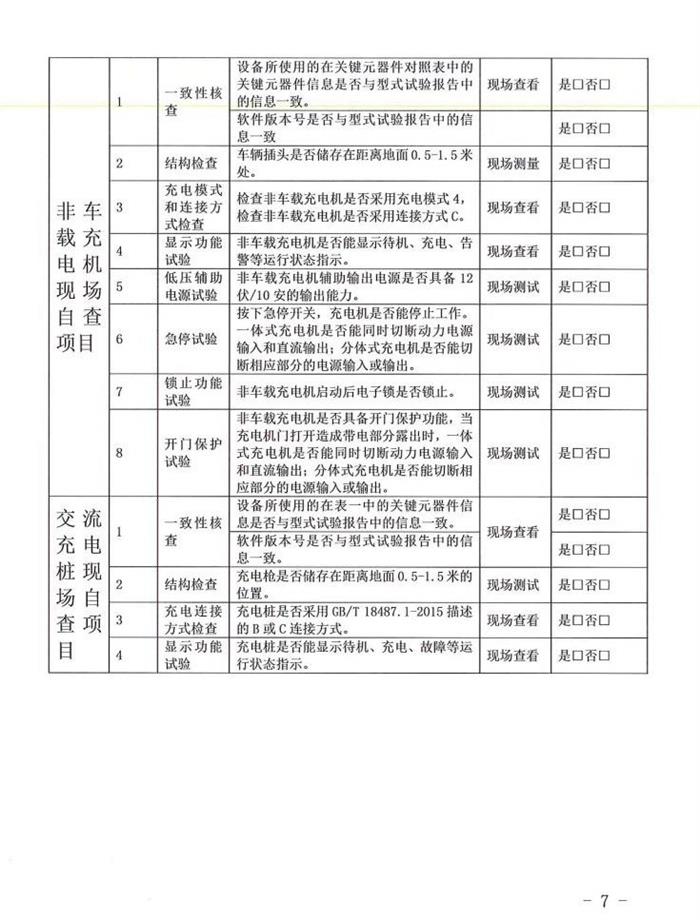 北京：关于开展公共充电桩安全隐患排查的通知