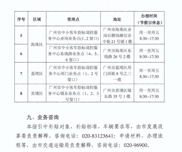 每辆补助1万元！广州新能源车购车补贴申领指引通知发布