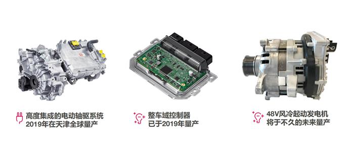 “三合一”电驱动，为什么广汽、吉利都用这家的？