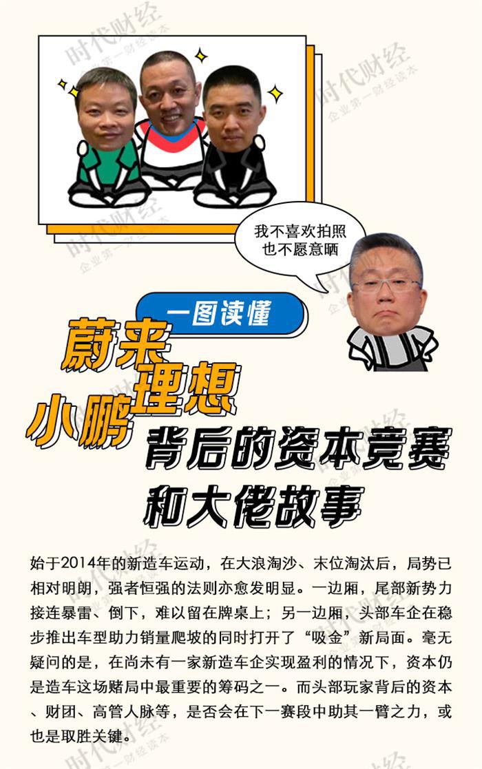 一图读懂蔚来、小鹏、理想背后的资本竞赛和大佬故事