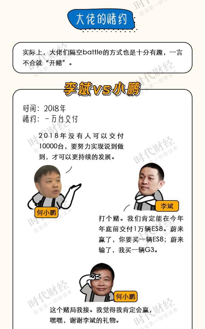 蔚来，蔚来,理想,小鹏