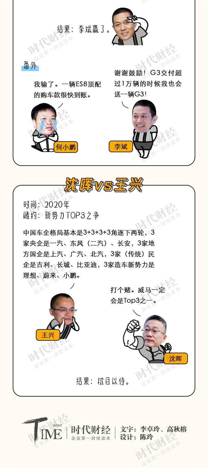 蔚来，蔚来,理想,小鹏