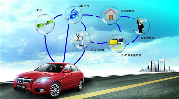 前瞻技术，东风日产