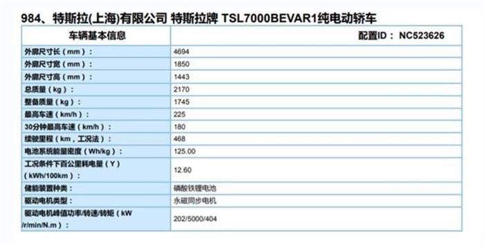 新车，销量，比亚迪，特斯拉，新能源车销量，比亚迪,7月汽车销量,新能源汽车,特斯拉,汽车销量排行