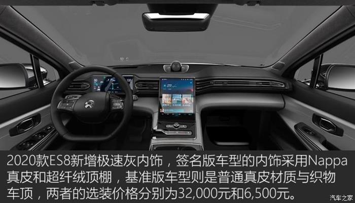 SUV，蔚来，电池，新能源汽车