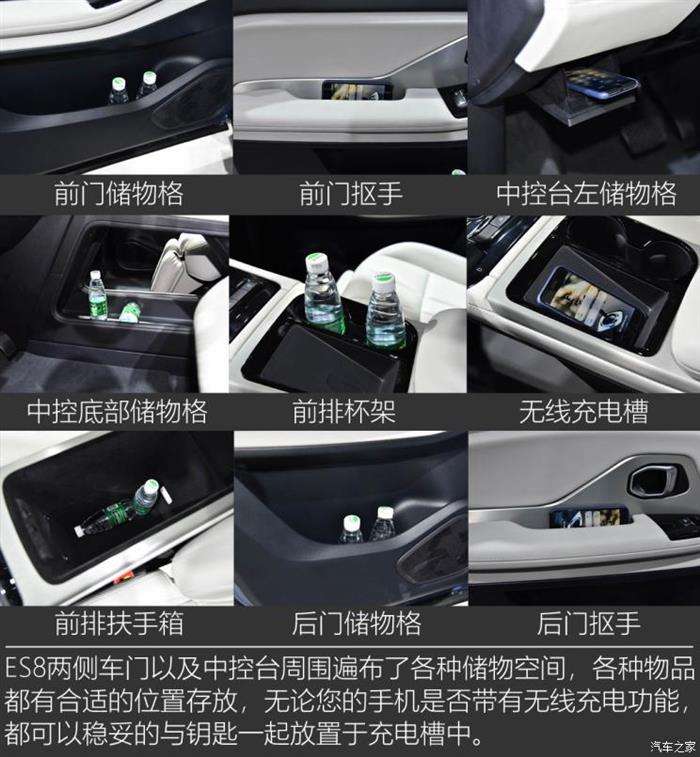 SUV，蔚来，电池，新能源汽车