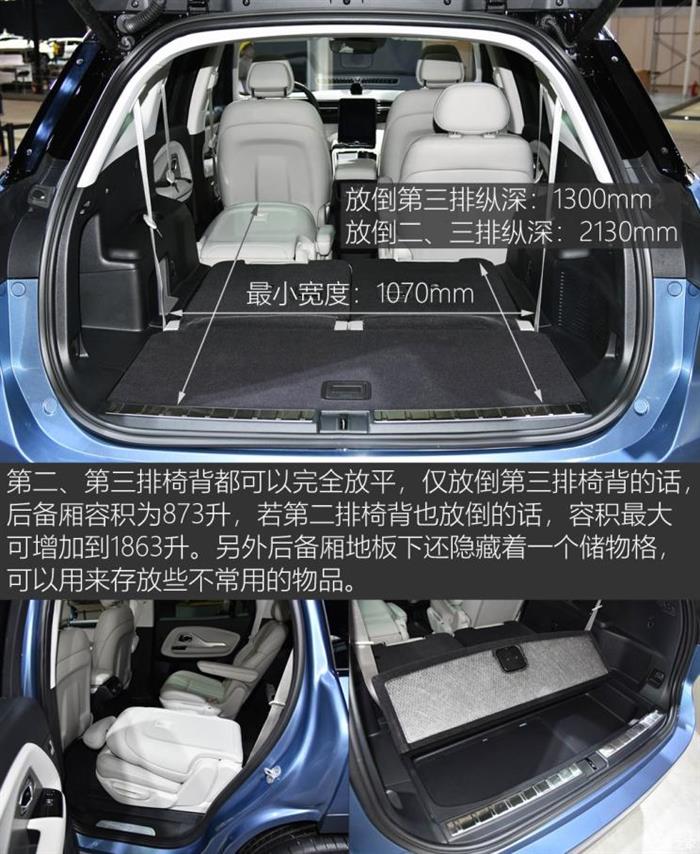 SUV，蔚来，电池，新能源汽车