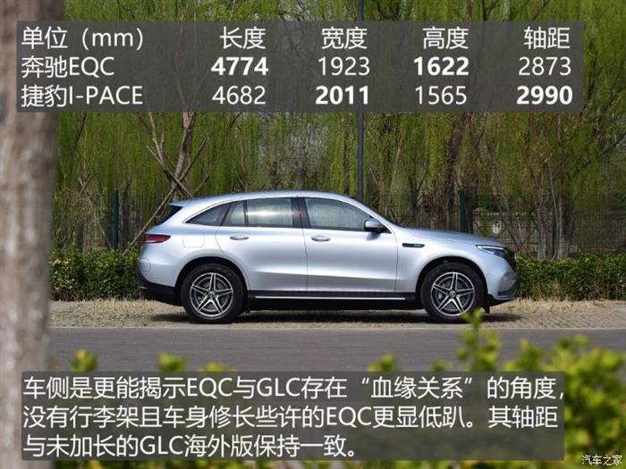 SUV，蔚来，电池，新能源汽车