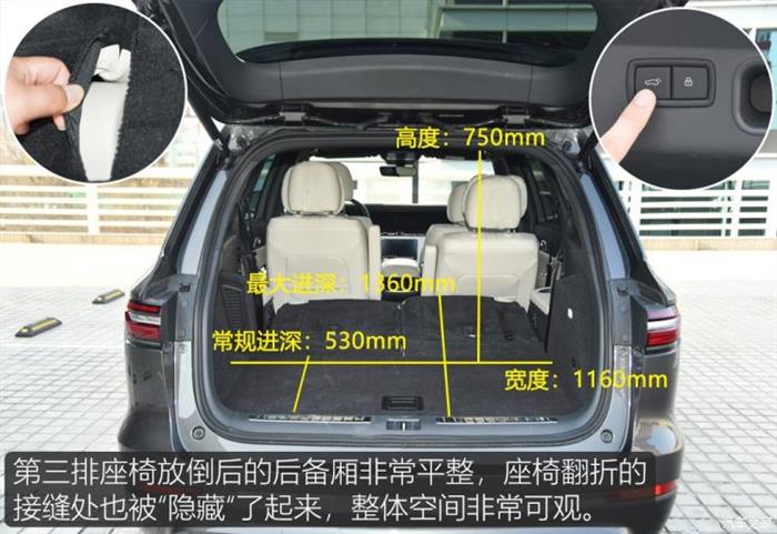 SUV，蔚来，电池，新能源汽车