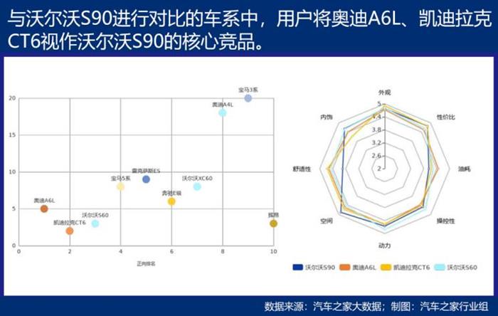 销量，沃尔沃，沃尔沃,汽车销量