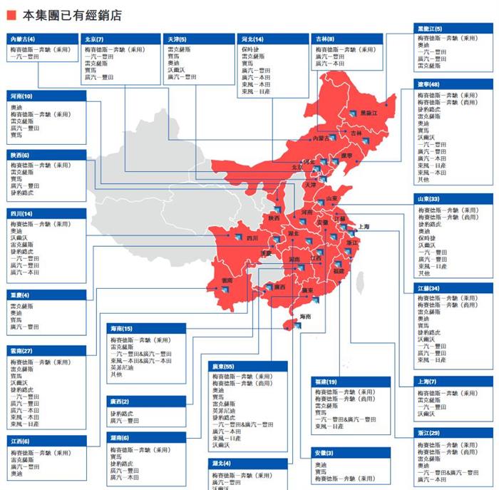 豪华品牌业绩亮眼 中升集团继续“买买买”