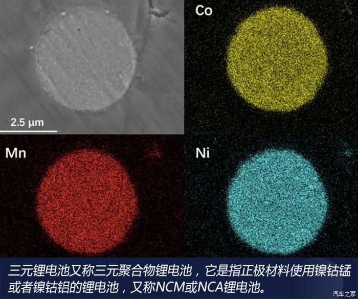 电池，电池安全,锂电池优势，锂电池缺点