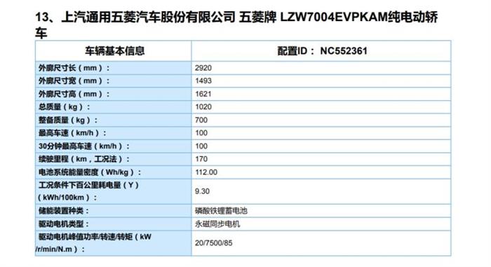 新车，宏光MINI EV配置,宏光MINI EV新车