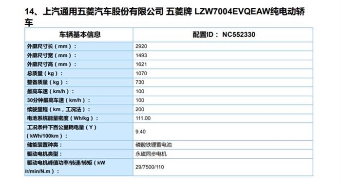 新车，宏光MINI EV配置,宏光MINI EV新车