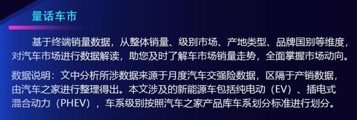 新能源车7月解析：销量持续上升 特斯拉第一 