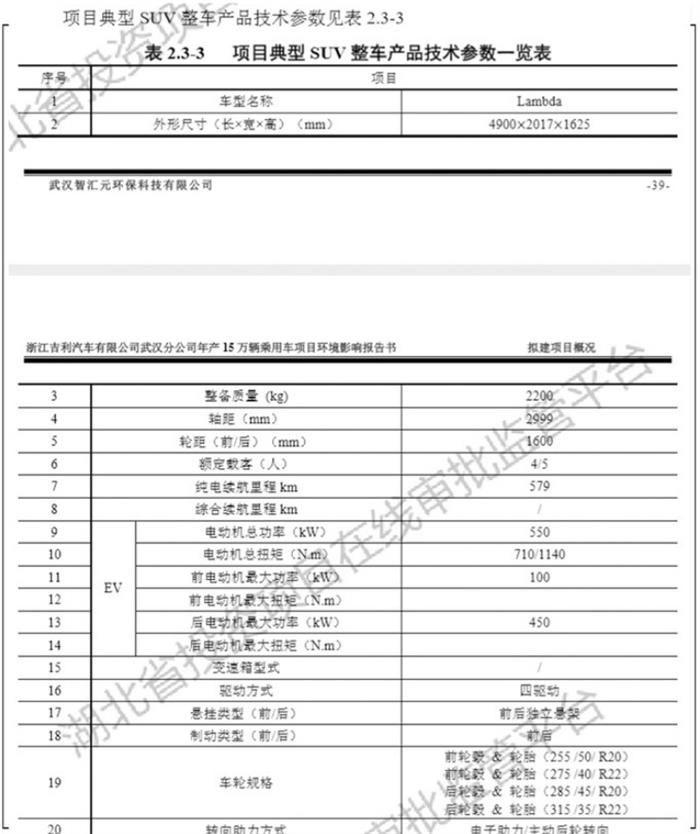 吉利汽车，吉利人事变动,吉利汽车销量,领克汽车销量