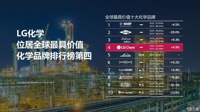 电动汽车,宁德时代,电池,电动汽车,宁德时代 电动汽车,宁德时代,电池,电动汽车,宁德时代