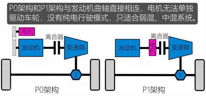 沃尔沃，新能源汽车