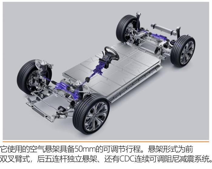 电动汽车，新车，新势力造车