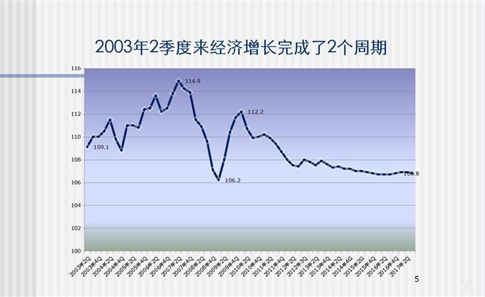 中国（浙江）电子商务投融资高峰论坛圆满落幕。															亿欧