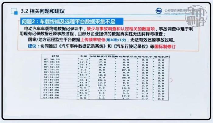 政策，新能源汽车,汽车销量