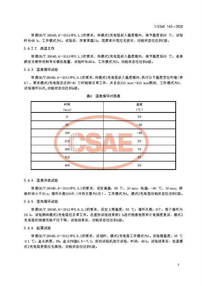 标准发布 II 《电动汽车用模式2充电器测试规范》正式发布
