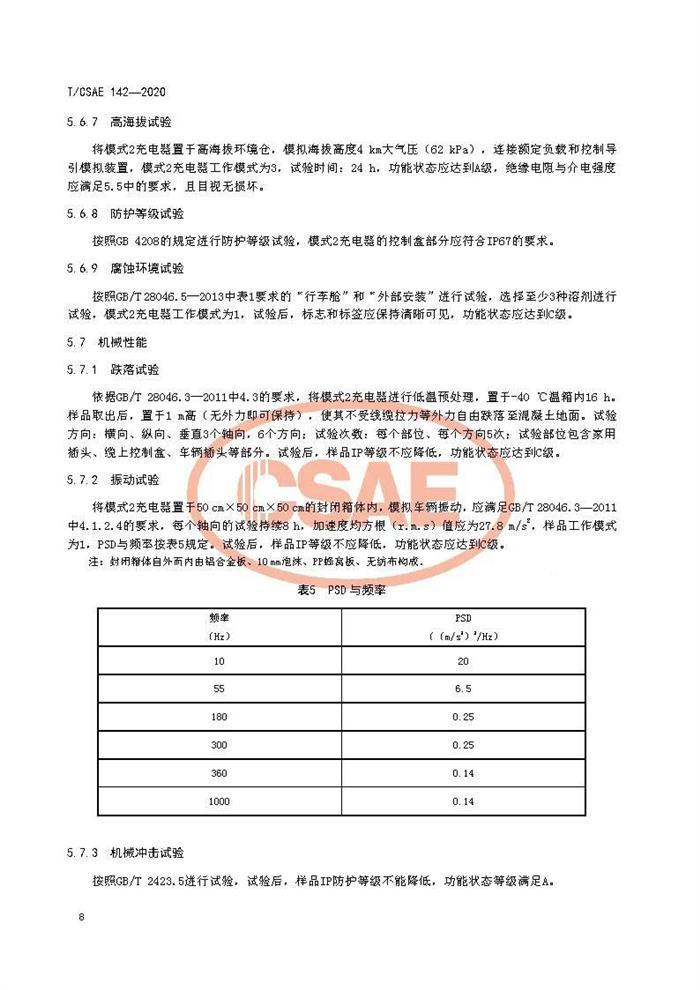 标准发布 II 《电动汽车用模式2充电器测试规范》正式发布
