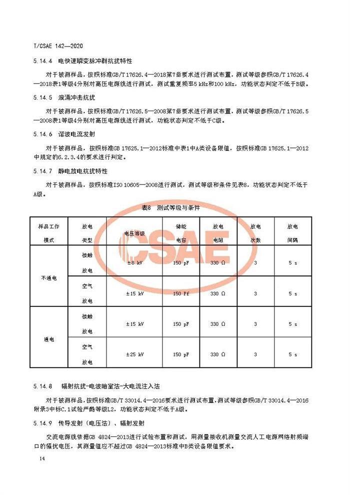 标准发布 II 《电动汽车用模式2充电器测试规范》正式发布