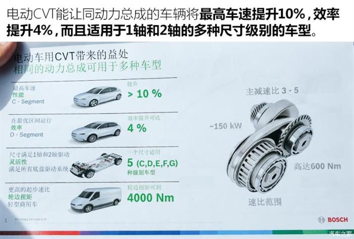 博世，博世电气化,电动CVT