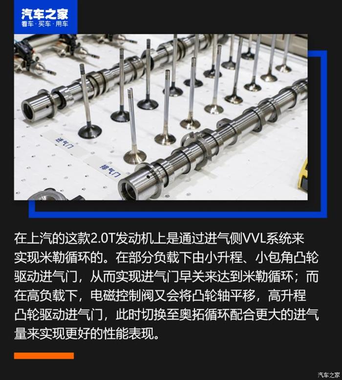 上汽全新2.0T发动机