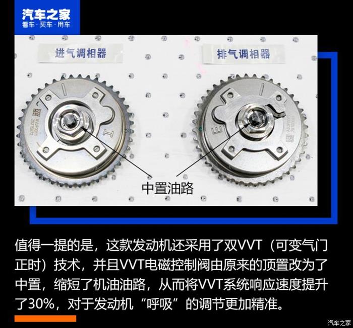 上汽全新2.0T发动机