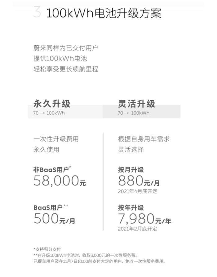 蔚来发布100度电池，李斌终于完成了5年前的目标