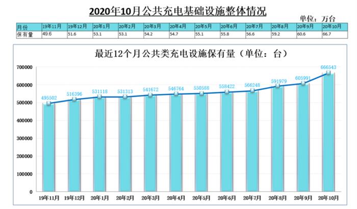 华晨宝马，自动驾驶，电池，华晨宝马,新能源汽车,自动驾驶