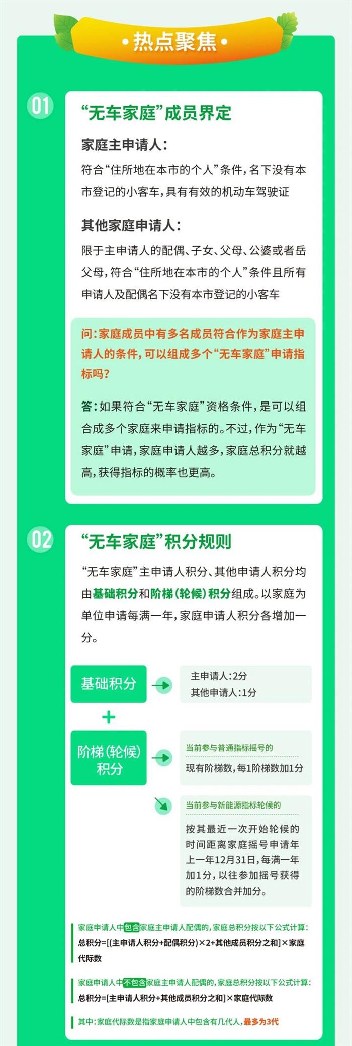 北京摇号新政,北京新能源汽车销量