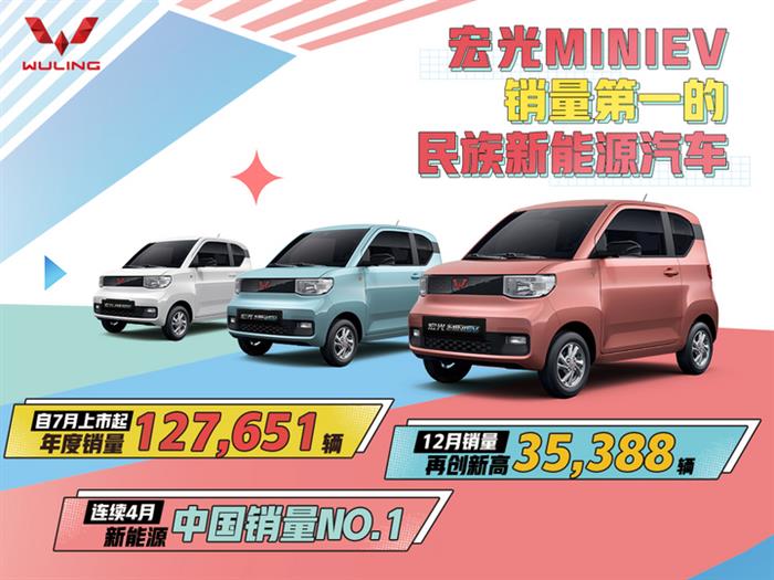 宏光MINIEV年度销量12.8万辆