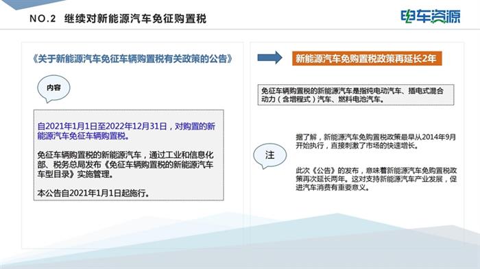 政策，新能源汽车,汽车销量