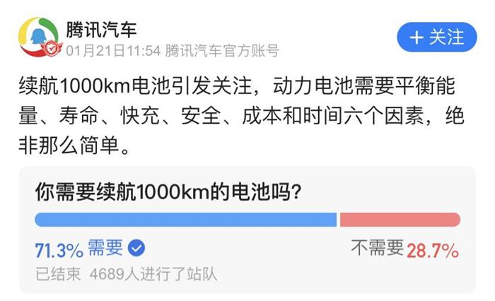 电动汽车，电池，电动汽车续航里程,1000km续航里程