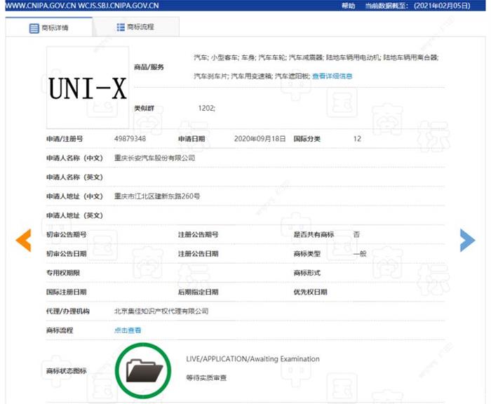 简单有体系 长安UNI系列多个商标曝光