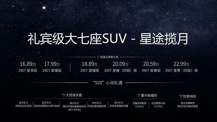 SUV，自主品牌，星途揽月价格,奇瑞汽车销量