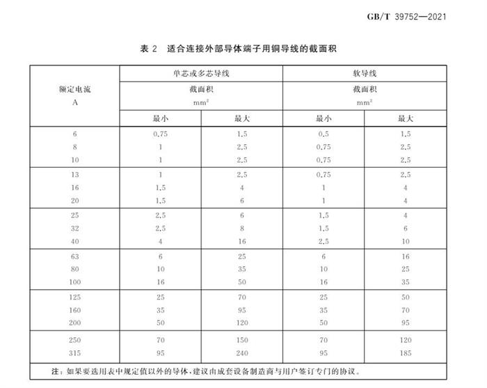 10月1日起实施！国家标准《电动汽车供电设备安全要求及试验规范》