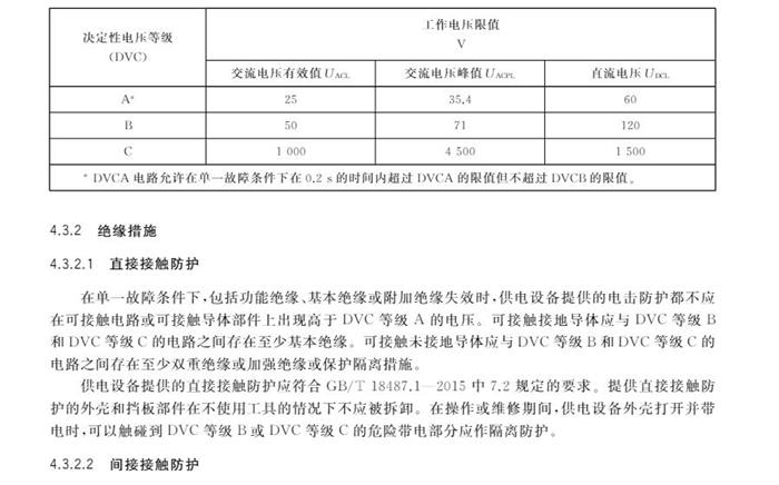 10月1日起实施！国家标准《电动汽车供电设备安全要求及试验规范》