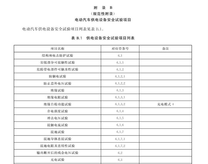 10月1日起实施！国家标准《电动汽车供电设备安全要求及试验规范》