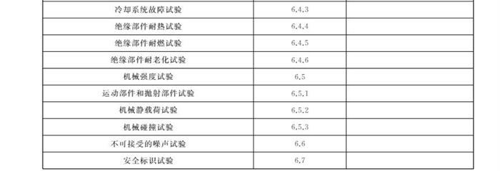 10月1日起实施！国家标准《电动汽车供电设备安全要求及试验规范》