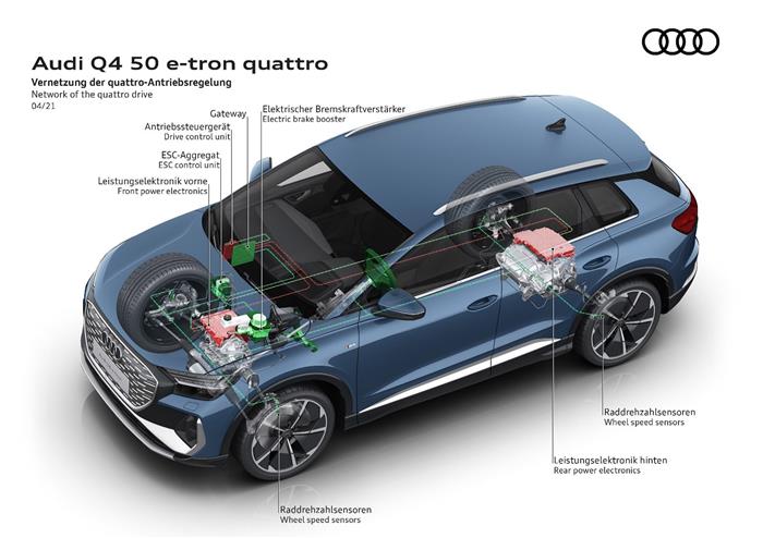 Q4 e-tron兄弟登场，奥迪的有恃无恐