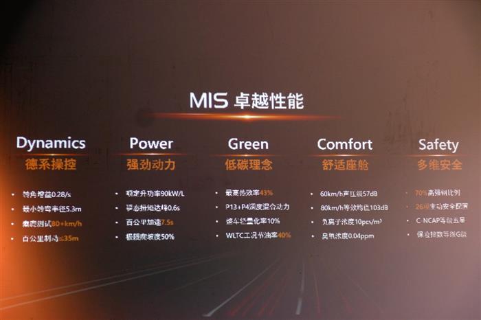 SUV，新能源汽车,平台架构，MQB，皓学架构